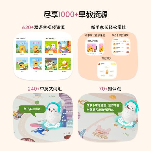 【小七老师】疯狂动物城联名加厚防滑无味可折叠双面爬行垫 商品图4