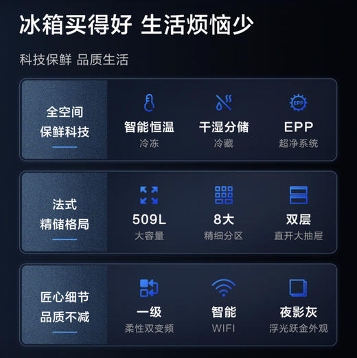 海尔（Haier）冰箱 BCD-509WGHFD19X8U1 商品图2