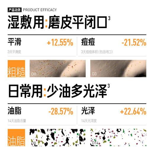 五环控油调理水 商品图1