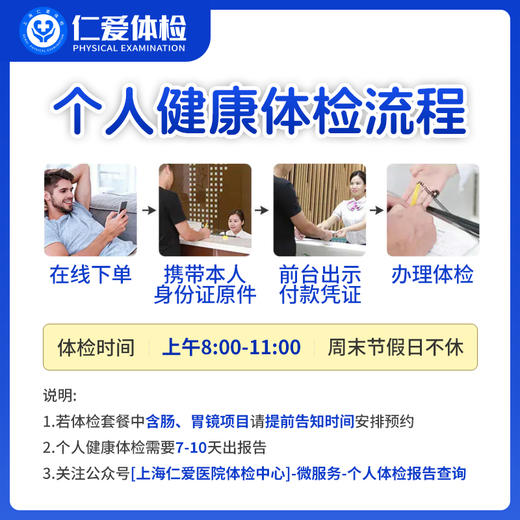【女性 | 乳腺高危深度体检| 需预约】含乳腺磁共振+HPV+TCT +五项彩超+乳腺钼靶+肿瘤标志物 C23 商品图1