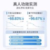 “下单赠止汗湿巾 全网销量100w+”净舟 四氯羟铝锆净味止汗走珠液 夏日必囤 3.0全新升级 99%净味率 30ml/瓶 商品缩略图3