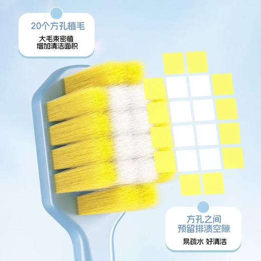 【店庆提前购】哈瑞咪多样屋  米选护龈净齿清舌多用能牙刷 活动价：29.9元4支 商品图1