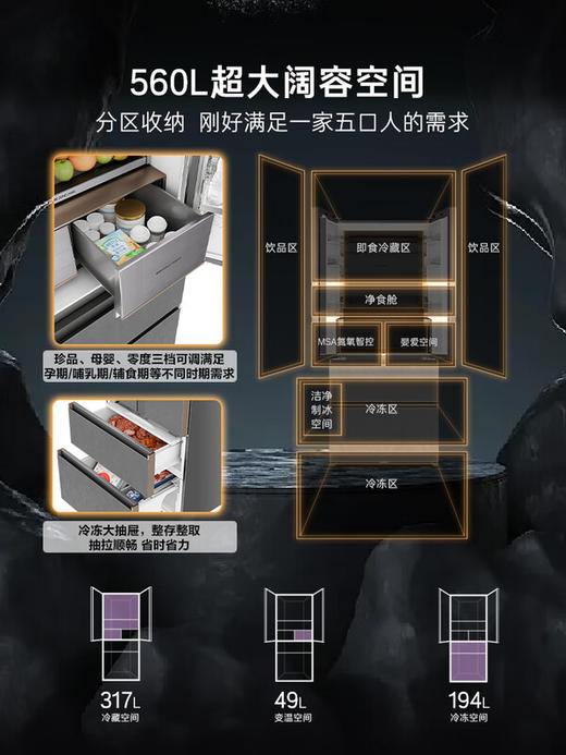 卡萨帝（Casarte）原石560L法式多门冰箱MSA氮氧保鲜一级能效双系统主动除菌玻璃面板 BCD-560WGCFDA4GUU1 商品图4