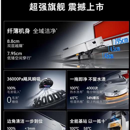 石头扫地机器人G30S Pro铂金版 商品图1