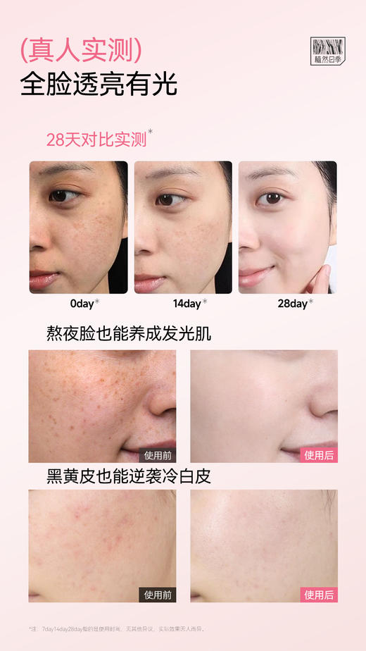植然日季-光感美白淡斑玉润乳 商品图4