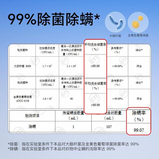 【严选超市】泉日记 蛋白酶香氛洗衣液4斤*6桶 售价109 商品图2