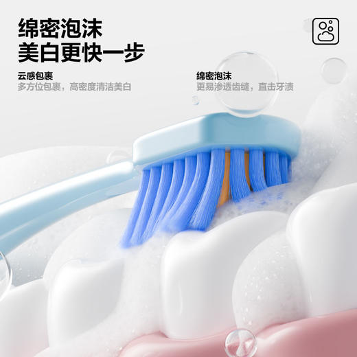 【新品上线】参半洁白牙膏（80g） 商品图5