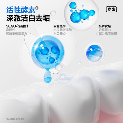 【新品上线】参半清新沁香牙膏（80g）三种口味可选 商品图1