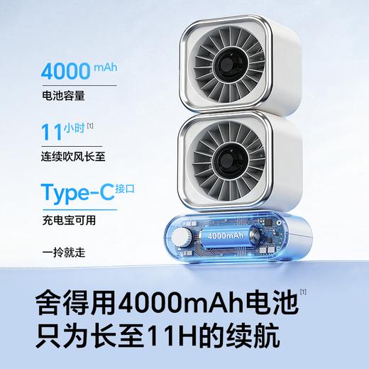 夏日刚需【Bestherm双头桌面循环风扇Q5】双头设计 | 广角摇头 | 100档无极调速➕5段模式可调+遥控操作 | 高清显示屏 | 长效续航🏠 商品图3