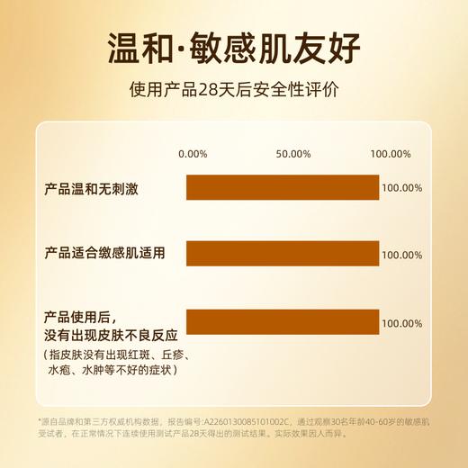 【四维润养】怡长轻 人参莹润焕采精华喷雾 99ml/瓶 一喷润养水油同补 商品图1