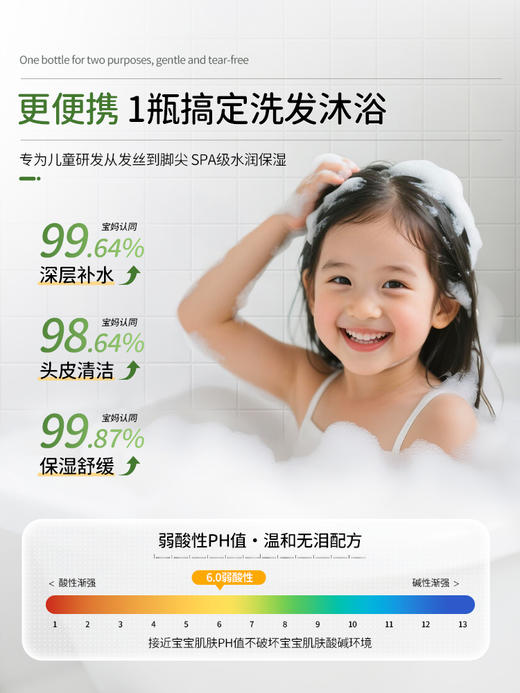 【会员价 · 洗沐二合一】地球妈妈 · 儿童无泪洗发沐浴露二合一宝宝顺滑蓬松无泪温和清洁留香 商品图3