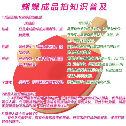 Butterfly蝴蝶孔令辉升级款经典乒乓球拍明星系列礼盒版成品拍【送蝴蝶三星球 3个装】 商品图4