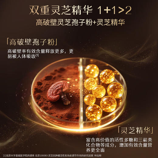 【618会员提前购】北京同仁堂灵芝孢子粉 改善睡眠  强免疫 商品图6