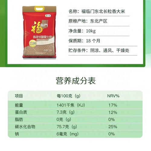 福临门10kg东北长粒香大米 商品图3