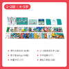【鱼圈专属】一亩宝盒中文1-2级套餐 商品缩略图0