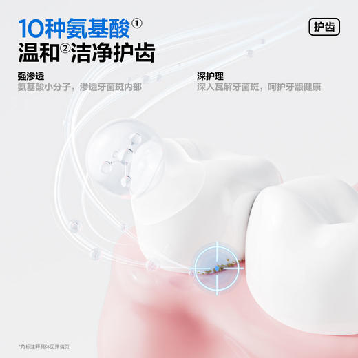 【新品上线】参半洁白牙膏（80g） 商品图2