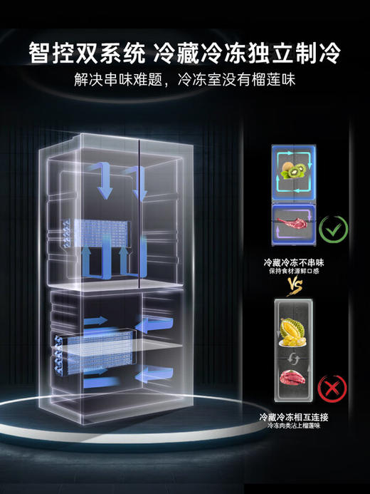 卡萨帝（Casarte）原石560L法式多门冰箱MSA氮氧保鲜一级能效双系统主动除菌玻璃面板 BCD-560WGCFDA4GUU1 商品图6