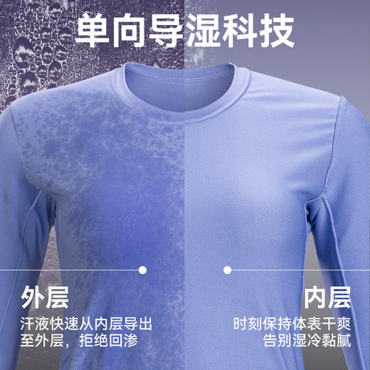 驴之户外单向导湿速干长袖男吸湿排汗防晒圆领跑步运动T恤上衣 商品图1