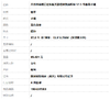 【天然正品】A货翡翠天然收藏级正桩细腻无裂糯种飘辣阳绿57.5号翡翠手镯57.5号150426TJ03 商品缩略图8