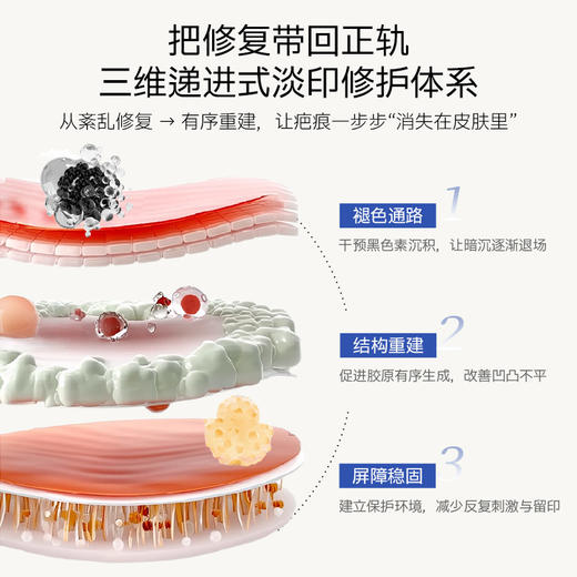【Breathy布雷辛疤痕膏】淡黑印、修疤痕、褪红痒‼️露肤季必备 越早用效果越好 商品图4