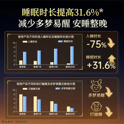 【618会员提前购】北京同仁堂灵芝孢子粉 改善睡眠  强免疫 商品图3