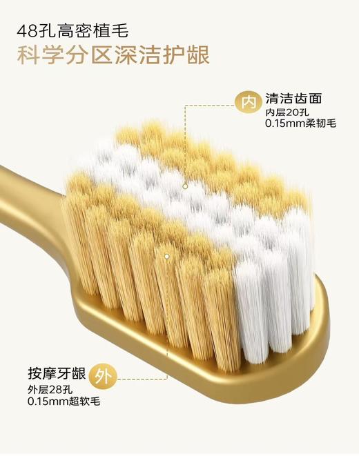 【店庆提前购】哈瑞咪多样屋 【山姆同款牙刷】米选 轻奢万毛宽头牙刷7支装 吊牌价：59元  活动价：19.9元7支 商品图4