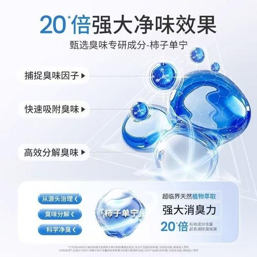 “下单赠止汗湿巾 全网销量100w+”净舟 四氯羟铝锆净味止汗走珠液 夏日必囤 3.0全新升级 99%净味率 30ml/瓶 商品图1