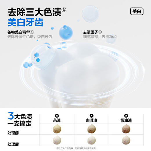 【新品上线】参半洁白牙膏（80g） 商品图3