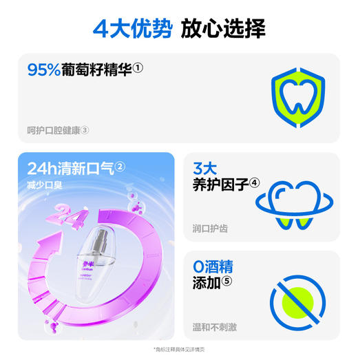 【新品上线】参半葡萄籽口腔喷雾 葡见茶爽/葡萄知梨(15ml) 商品图1