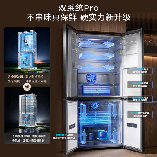 TCL双净味510L十字四开门冰箱双系统Pro主动杀菌594mm超薄零嵌冰箱 R510T9-UQS 商品图3