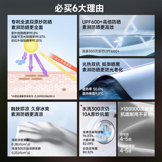 素湃Supield全波段防晒衣专业防紫外线夏季皮肤衣外套防晒服女男F306B 商品图1