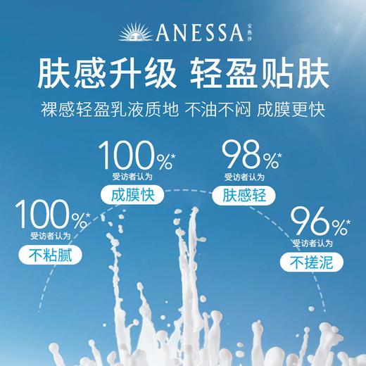 安热沙60ml智感倍护防晒乳液 商品图1