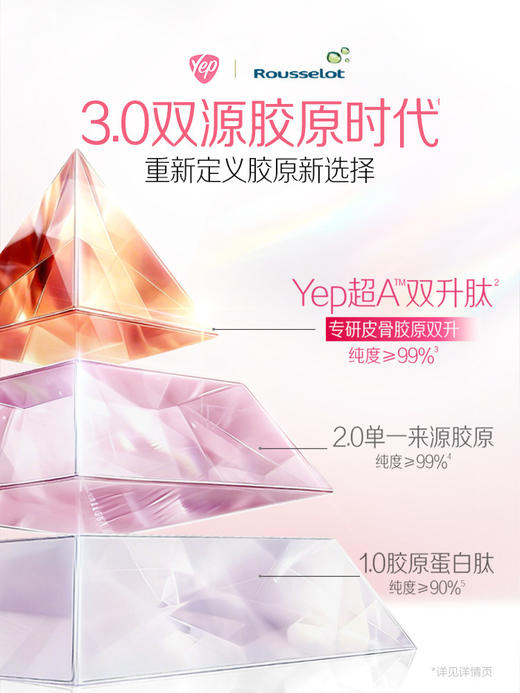 【618会员提前购】汤臣倍健yep小粉瓶6g胶原蛋白饮（6000mg专业级胶原蛋白肽） 商品图2