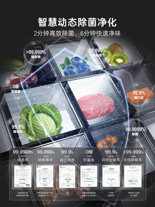 卡萨帝（Casarte）原石560L法式多门冰箱MSA氮氧保鲜一级能效双系统主动除菌玻璃面板 BCD-560WGCFDA4GUU1 商品图7