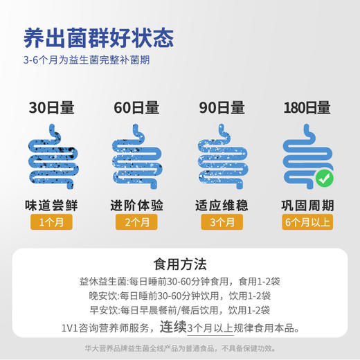 【益休益生菌】华大优美达益休益生菌 晚间益生菌 灵芝晚安饮 人参玫瑰 益休益生菌 商品图2