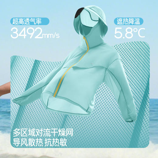 【店庆提前购】【满400减40】6楼蕉下儿童透气全防护防晒衣AS008吊牌价279 商品图1