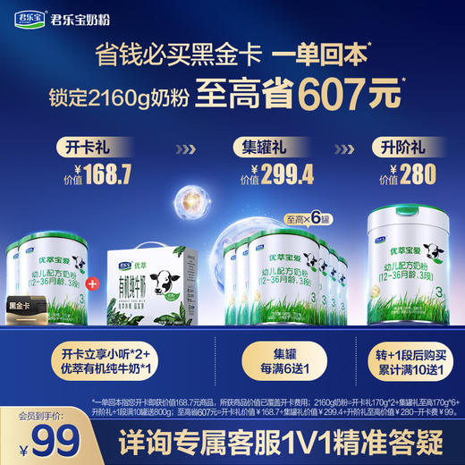 【黑金卡】优萃黑金卡 商品图0