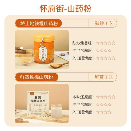 怀府街铁棍山药粉｜麸炒口感细腻 金罐装升级版 大容量 600g早餐不添加才美味（喜悦分享） 商品图4