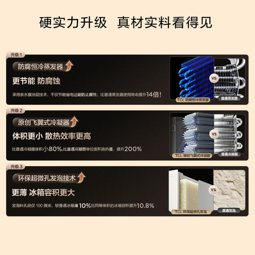 TCL双净味510L十字四开门冰箱双系统Pro主动杀菌594mm超薄零嵌冰箱 R510T9-UQS 商品图7