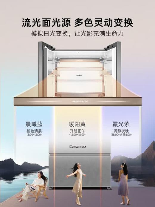 卡萨帝（Casarte）原石560L法式多门冰箱MSA氮氧保鲜一级能效双系统主动除菌玻璃面板 BCD-560WGCFDA4GUU1 商品图3