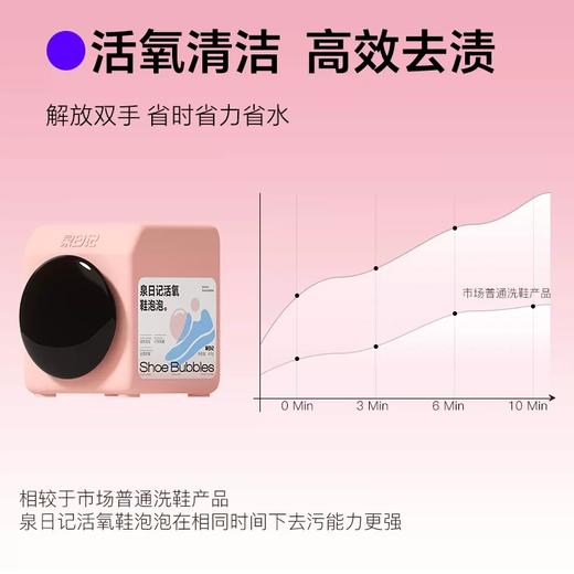 【严选超市】泉日记 活氧鞋泡泡450g*3罐 售价49.9 商品图1