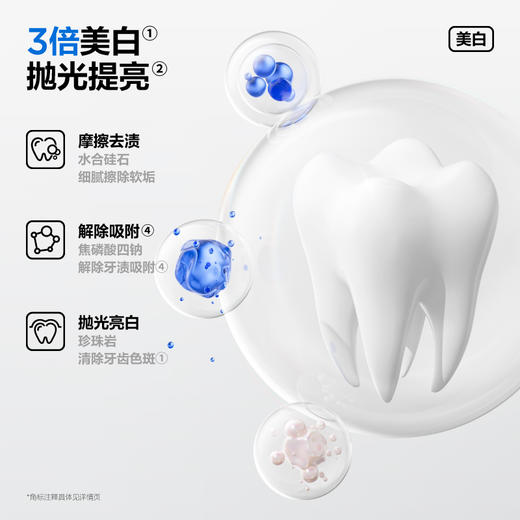 【新品上线】参半矿物精华牙膏140g 商品图2