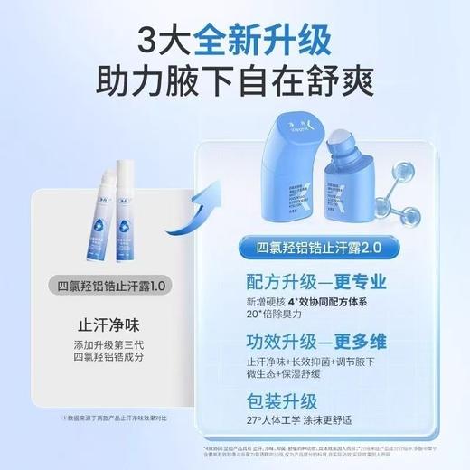 “下单赠止汗湿巾 全网销量100w+”净舟 四氯羟铝锆净味止汗走珠液 夏日必囤 3.0全新升级 99%净味率 30ml/瓶 商品图2