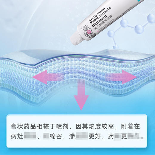 新宠之康复方酮康唑软膏15g猫癣狗癣皮肤病皮炎湿疹宠物药品批发 商品图2