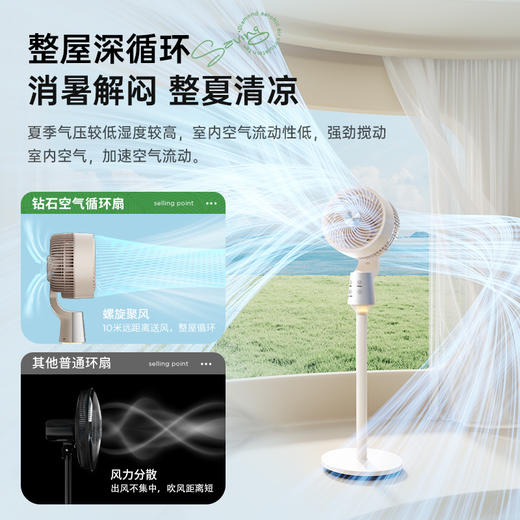 钻石牌智能AI语音循环扇空调扇家用循环扇老牌国货品牌 商品图2