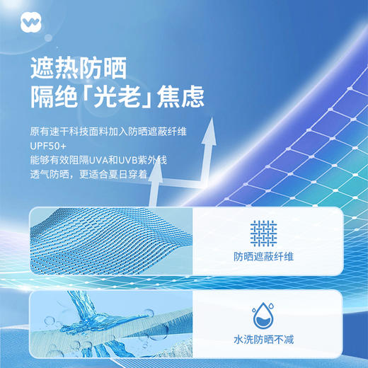 完型-情侣速干短袖T恤【2605服装专场】 商品图3