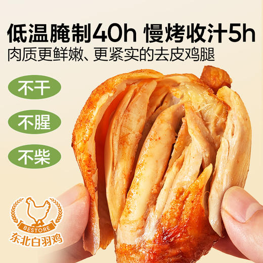 高蛋白去皮鸡腿（奥尔良味）75g 商品图3