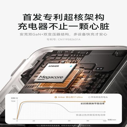 ANKER安克70W氮化镓2C1A三口充电器 商品图3