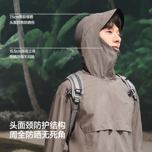 【26春夏新品】蕉下男士轻薄防泼水防晒衣（常规款）TS007 商品图4
