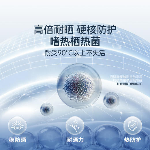 【晒可赢防晒系列】蒂洛薇dirovo御光凝时防晒乳面部身体防晒霜SPF50+,PA+++ 商品图3